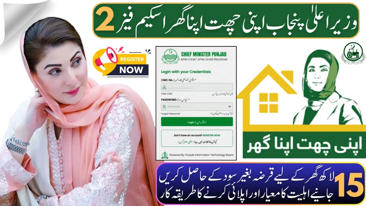 CM Punjab Apni Chhat Apna Ghar Scheme 2025 Phase 2 – Interest-Free Loan of 15 Lakh & Registration Guide