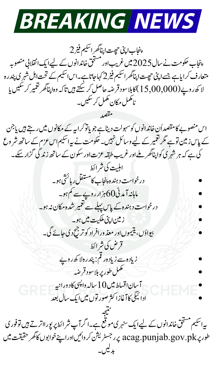 CM Punjab Apni Chhat Apna Ghar Scheme 2025 Phase 2 – Interest-Free Loan of 15 Lakh & Registration Guide