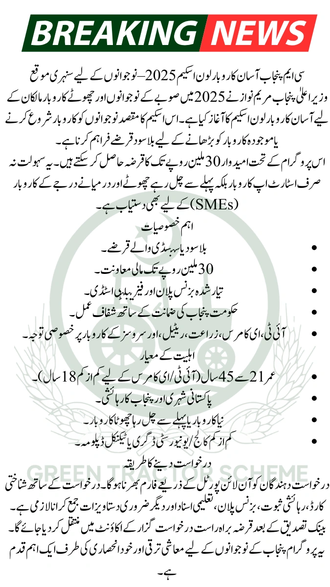 CM Punjab Asaan Karobar Loan Scheme 2025 – Eligibility, Application Process & Key Details