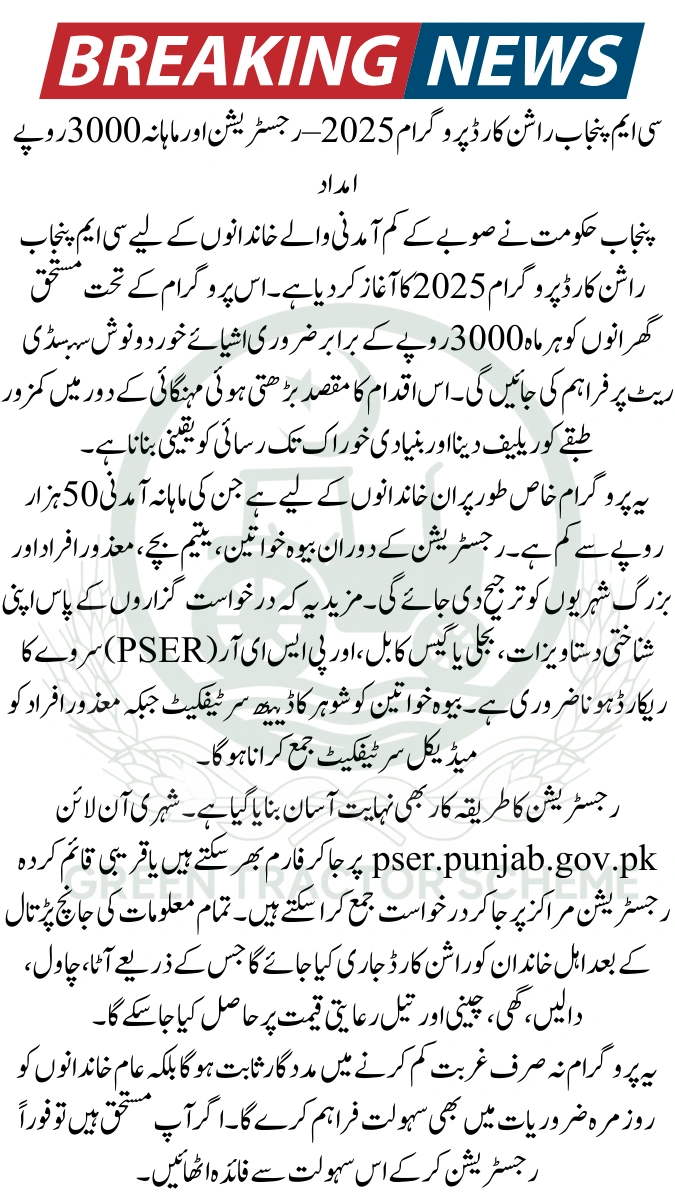CM Punjab Ration Card Program 2025
